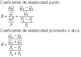 Como Calcular El Coeficiente De Variacion Ejemplo