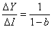 multiplicador de la inversión