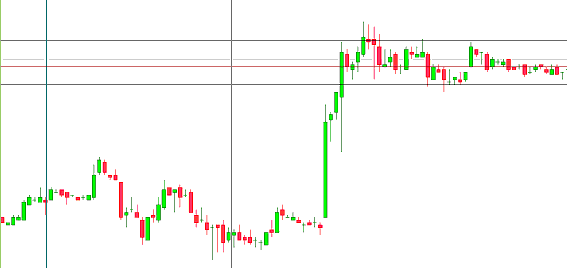 forex