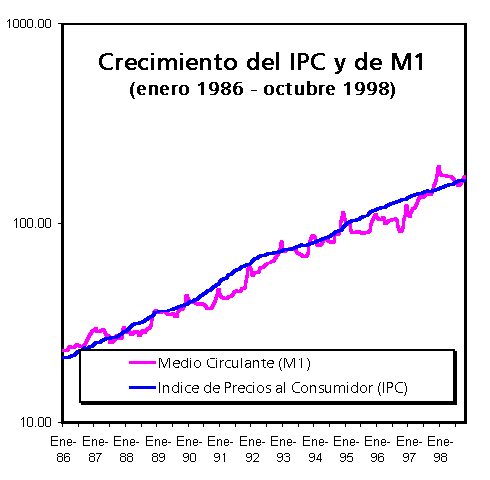 ipc