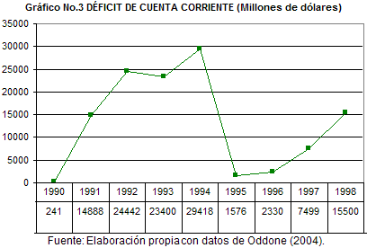 México