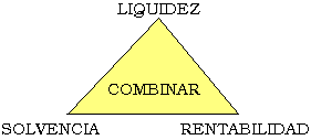 problema bancario